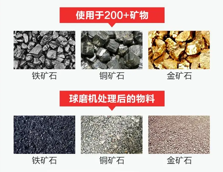 球磨機(jī)適用范圍 水泥球磨機(jī)